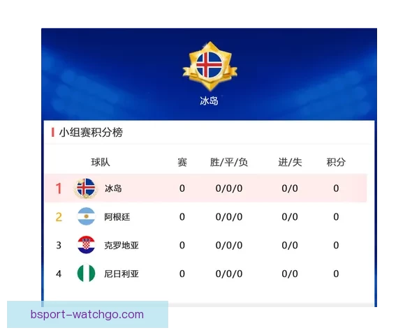 世界杯足球竞猜投注全攻略揭晓如何精准预测比赛结果提升胜率
